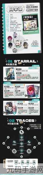 崩坏星穹铁道流萤天赋突破材料全解析