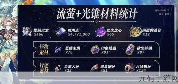 崩坏星穹铁道流萤天赋突破材料全解析