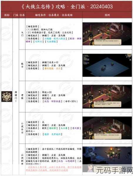 武林闲侠论剑台通关秘籍,策略与技巧大揭秘
