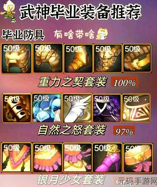 DNF 手游武器皮肤购买指南,精选与权衡
