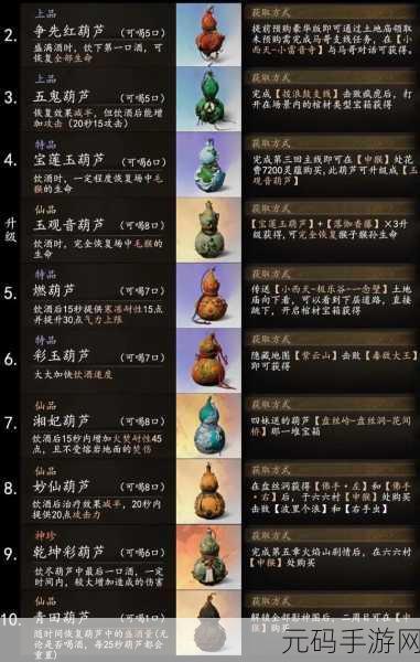 黑神话悟空武器第六章全解析及获取秘籍