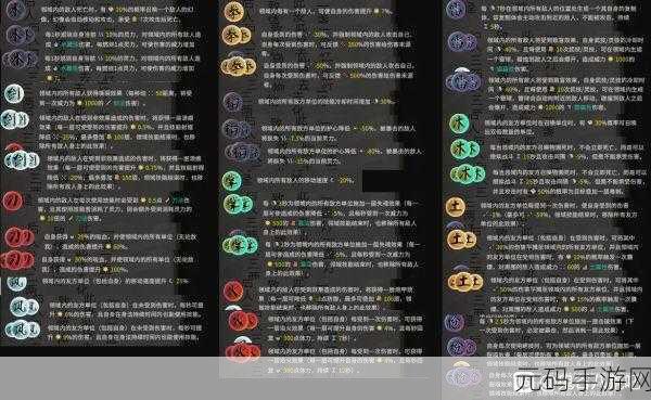鬼谷八荒道魂属性与领域的深度解析