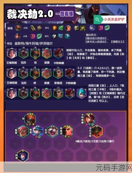 金铲铲之战,双 C 卡莉丝塔阵容的无敌秘籍