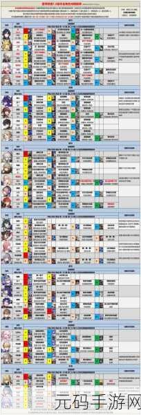 崩坏星穹铁道巨星巅峰战任务全解攻略指南