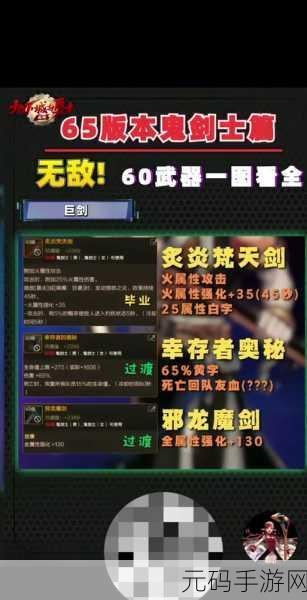 DNF 手游,探寻不受克制的职业奥秘
