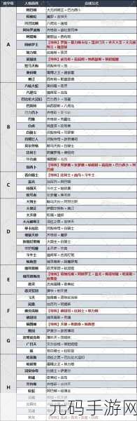 女神异闻录 3 reload 面具合成秘籍大揭秘
