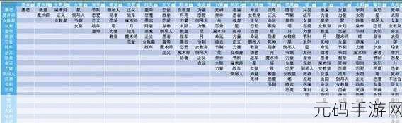 女神异闻录 3 reload 面具合成秘籍大揭秘