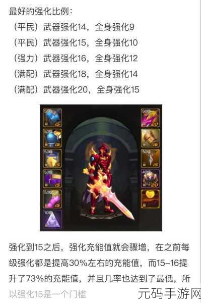 DNF 手游，探寻那些带有拖影特效的神秘装备