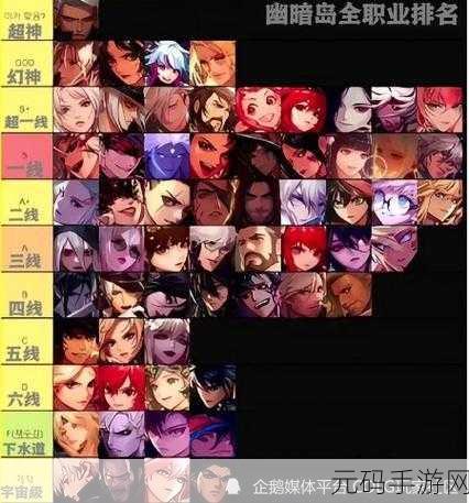 DNF 枪剑士职业深度解析，谁是最佳之选？
