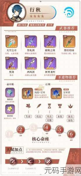 原神,芭芭拉主 C 武器与圣遗物的绝佳选择