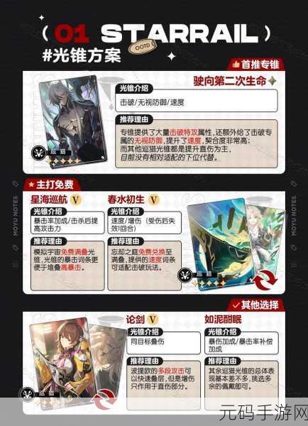 崩坏星穹铁道,轻松斩获我的朋友波提欧成就秘籍