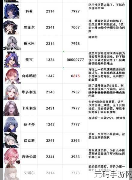 无期迷途,深入解析肖恩技能,助你称霸战场