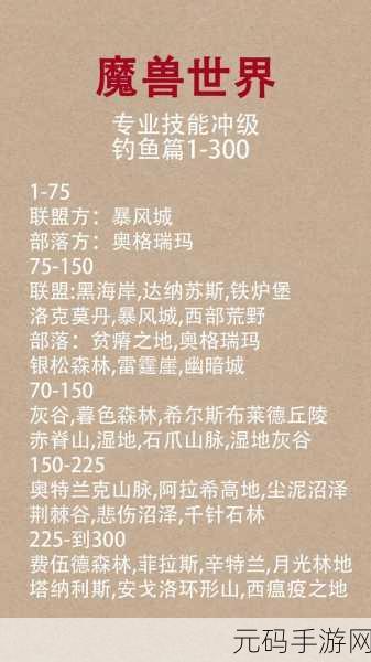 魔兽世界 TBC 烹饪钓鱼冲级秘籍大公开