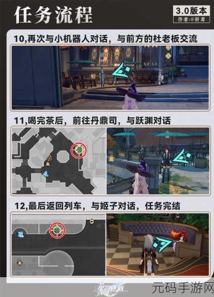 崩坏星穹铁道,鲁珀特三世关卡通关秘籍