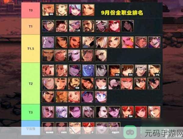DNF 手游,男法师职业简单程度大揭秘