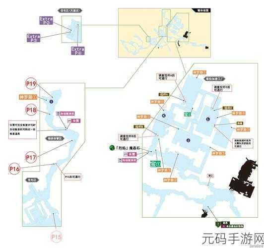 畅玩最终幻想 7 重制版，全方位下载与攻略指南