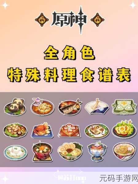 原神时装秀完美攻略与食谱配方全解析