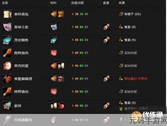 魔兽世界 WLK 烹饪 1 全攻略,美味之旅开启