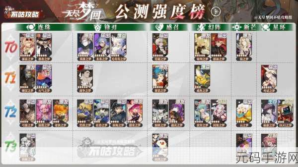 无尽梦回新手必知的全方位攻略秘籍