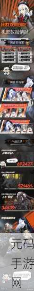 雾境序列，深度解析角色信赖度的重要作用