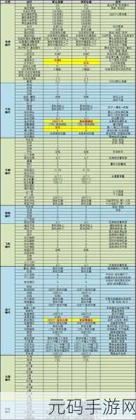 泰坦陨落 2 按键说话秘籍大公开
