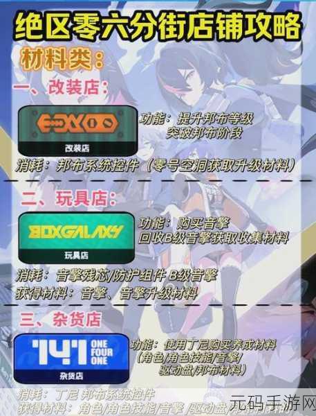 绝区零，获取坏掉的玩具纪念币全攻略