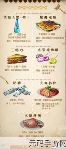 辐射 4 手游，快速保存秘籍大揭秘
