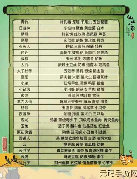 仙山小农升级纳戒的终极秘籍