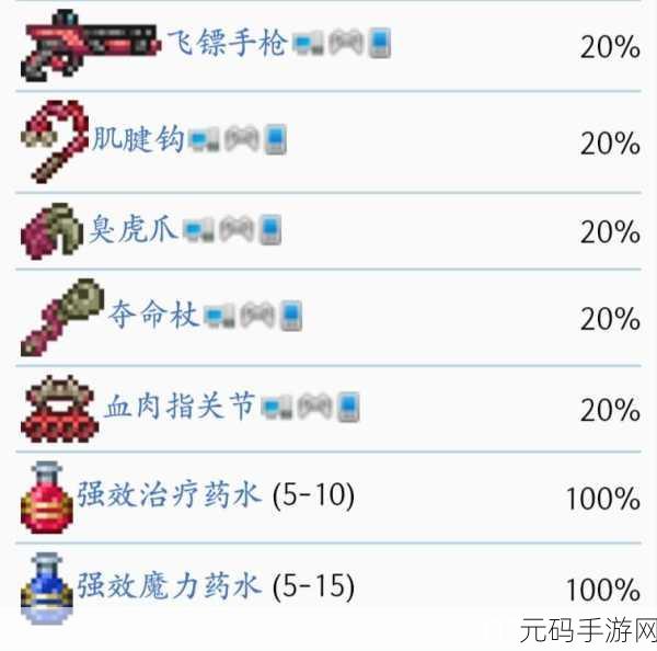 泰拉瑞亚,宝箱怪高效速刷秘籍大公开