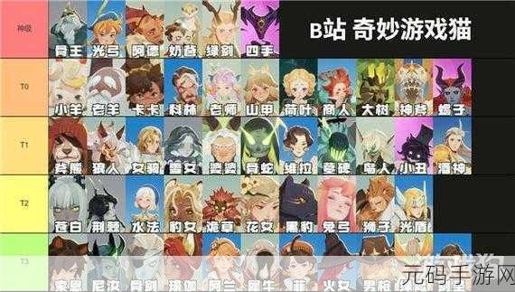 剑与远征启程,阵容搭配秘籍 克制与加成全解析