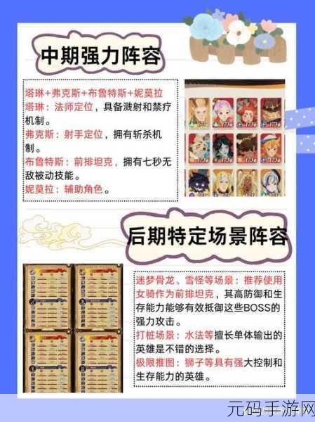 剑与远征启程,阵容搭配秘籍 克制与加成全解析
