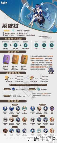 原神流浪的晚星,强度剖析与实战表现全洞察