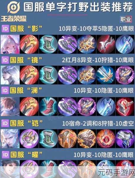 蛮王称霸无限乱斗,出装秘籍与实战攻略