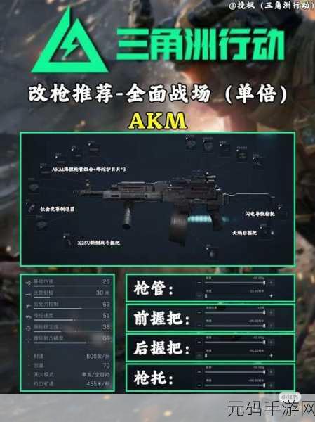 三角洲行动大战场武器攻略,制霸战场的秘诀