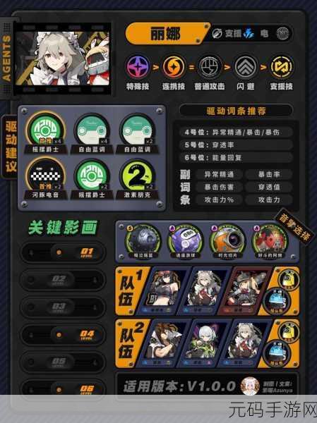 绝区零，丽娜阵容玩法全解析