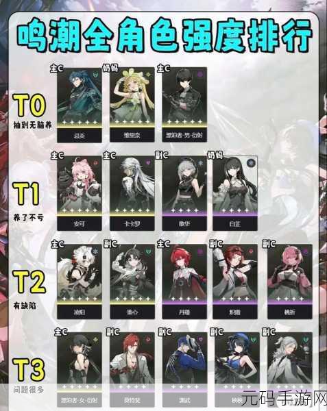 鸣潮回音盈域活动全方位攻略指南