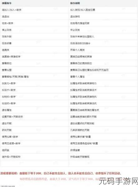 神仙道成就点经验全解析，助您称霸游戏
