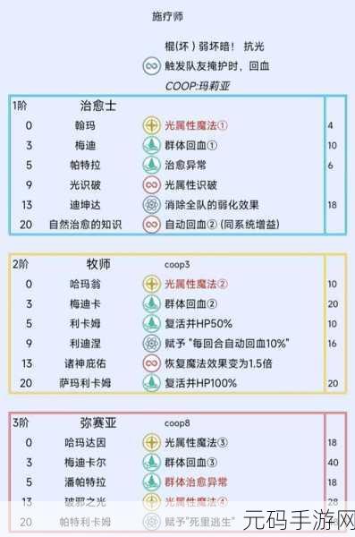 探秘暗喻幻想格斗家阿基态的超强技能