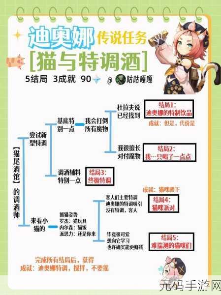 原神重云邀约任务全解析，六种结局逐一揭秘