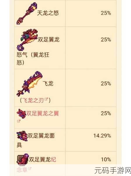 泰拉瑞亚，坐骑与翅膀的深度解析及实力排行