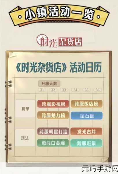 时光杂货店人才提升秘籍大公开