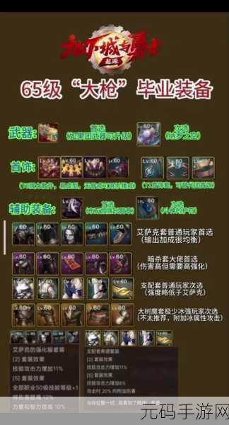 DNF 手游漫游远古装备抉择指南