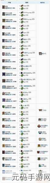 深度剖析，泰拉瑞亚各版本之优劣大比较