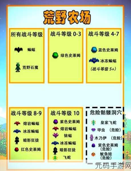 星露谷物语蟹笼流，高效捕鱼与财富积累秘籍