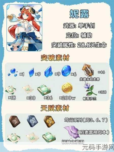 原神妮露登场全解析，培养价值与实战表现