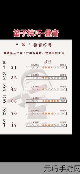 燕云十六声吹笛子任务全解析,技巧与秘诀大公开
