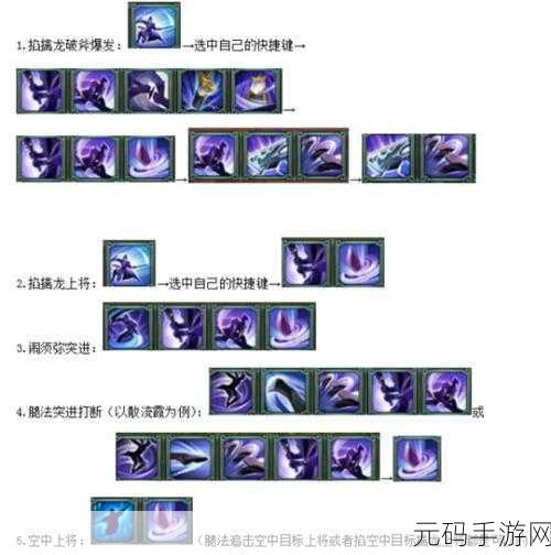 剑网 3 手游,无界霸刀的深度攻略指南
