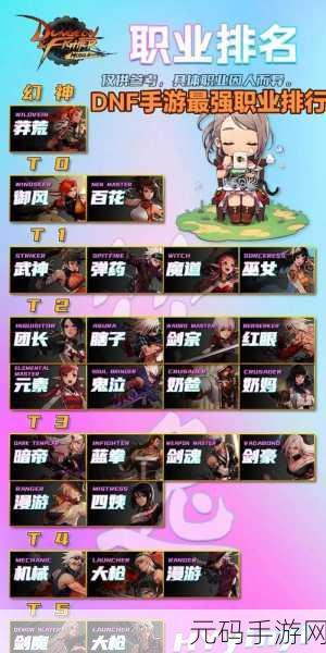 DNF 手游手套大揭秘，谁是最强王者