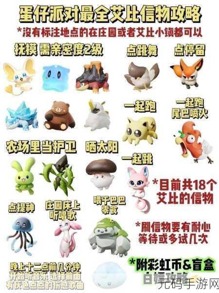 蛋仔派对，艾莉皮肤获取全攻略