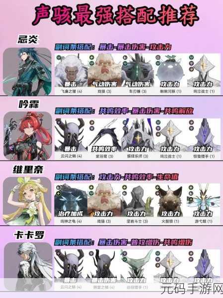 鸣潮手游中呜咔咔声骸技能大揭秘